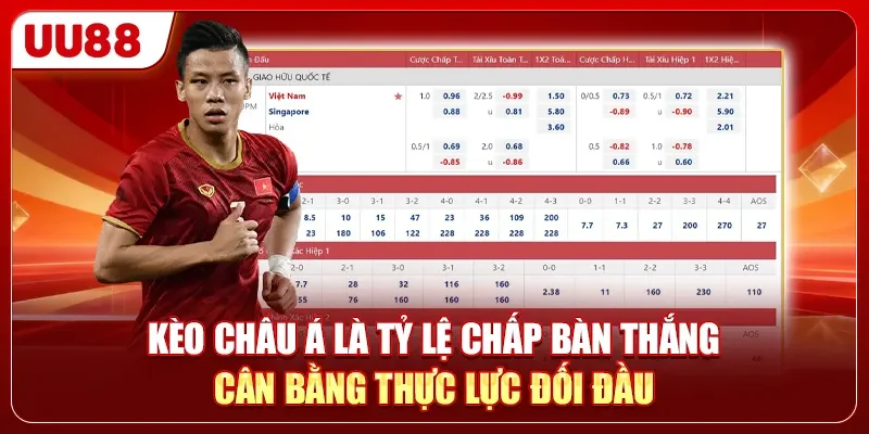 Kèo châu Á là tỷ lệ chấp bàn thắng cân bằng thực lực đối đầu