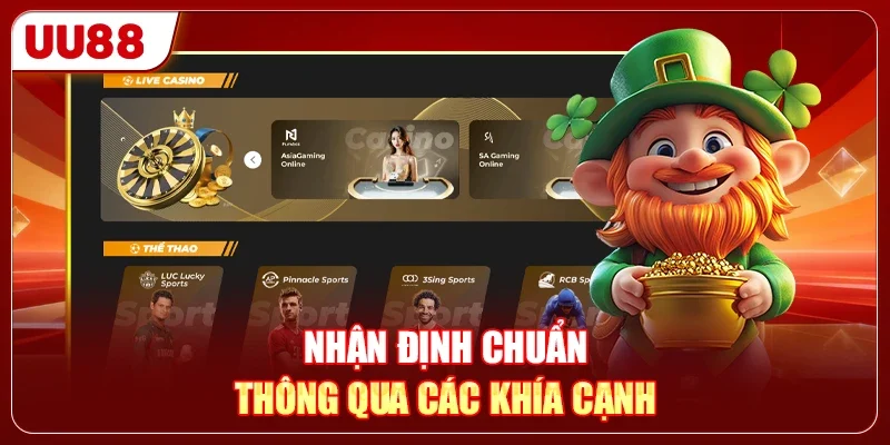 Nhận định chuẩn thông qua các khía cạnh